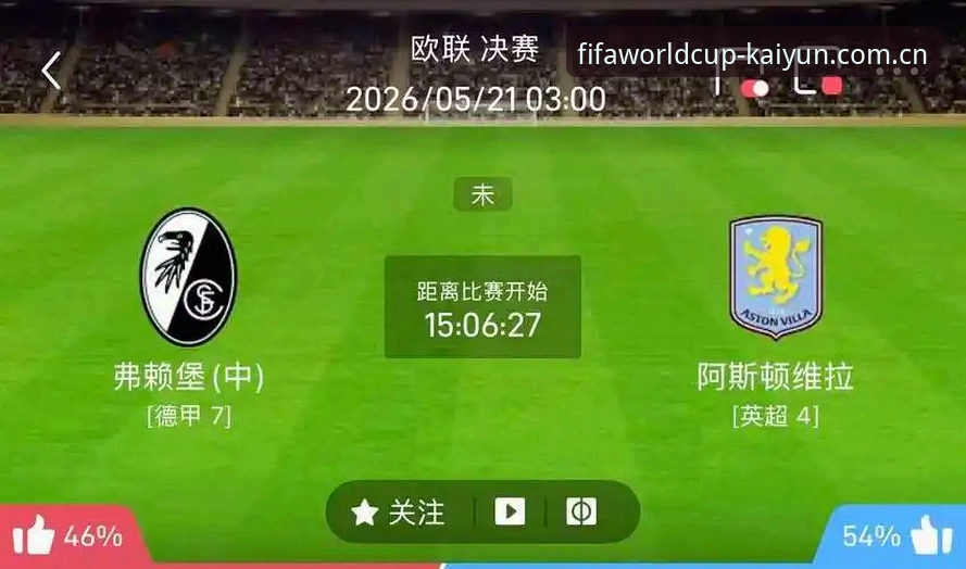 欧联杯决赛深度解析：维拉3-0弗赖堡，30年冠军荒终结全记录