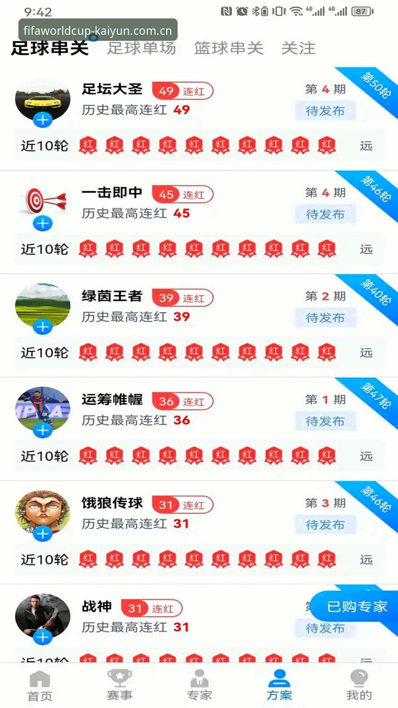 Kaiyun世界杯正版授权安卓版 Kaiyun体育平台世界杯正版授权安卓版使用指南:从入门到精通