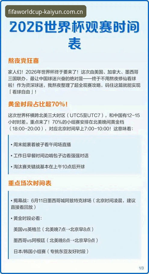 Kaiyun世界杯体验 资深用户实测:Kaiyun世界杯体验如何成为体育迷的观赛新选择
